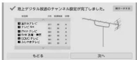 SHARP Aquos 40U45 - Mss一J为確認上「次」d决定的 - 1