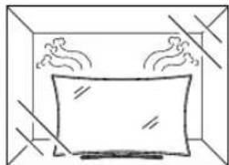 SHARP Aquos 40U45 - 以下のような設置の小時をLIMITATED。 - 3