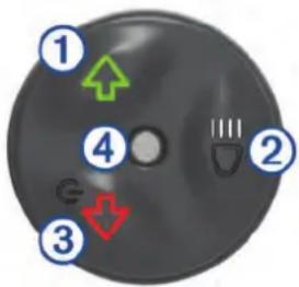 GARMIN eBike Remote - Présentation de l'appareil - 1