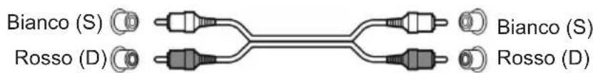 THOMSON TT600BT - Jack di uscita audio analogica (D/S) - 1
