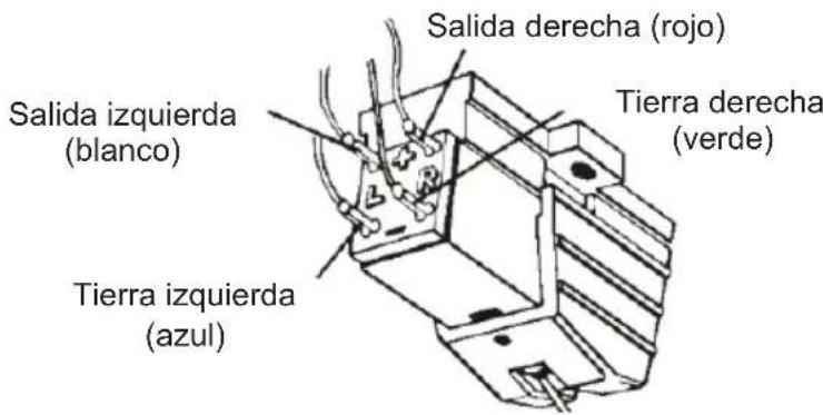 THOMSON TT600BT - Conexiones eléctricas - 1