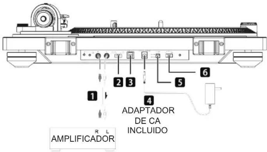 THOMSON TT600BT - Conexiones - 1