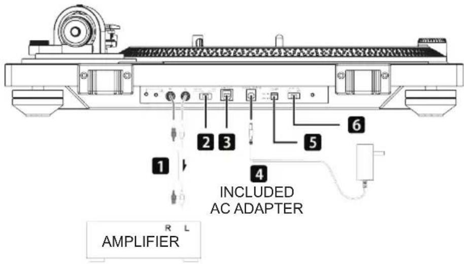 THOMSON TT600BT - Connections - 1