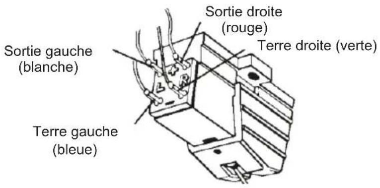 THOMSON TT600BT - Branchements électriques - 1