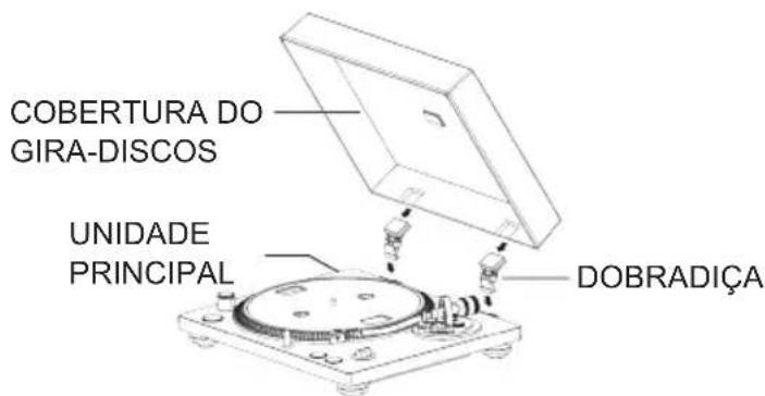 THOMSON TT600BT - Montagem da cobertura do gira-discos - 1