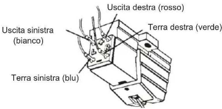 THOMSON TT600BT - Collegamenti elettrici - 1