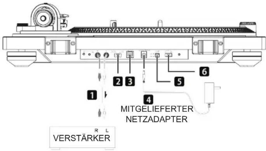 THOMSON TT600BT - Hinweise zu Plattennadeln - 3