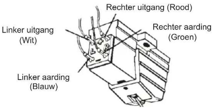 THOMSON TT600BT - Elektrische aansluitingen - 1