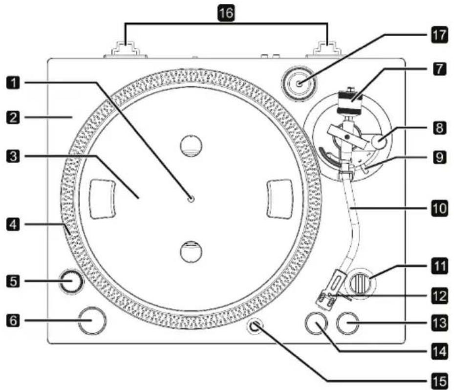 THOMSON TT600BT - Description of Parts - 1