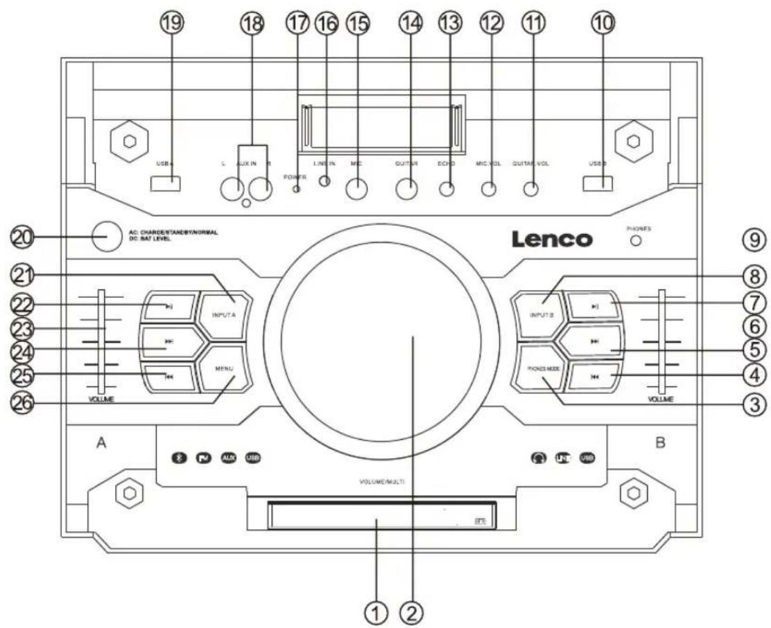 LENCO PMX240 - INSTALLATION - 2