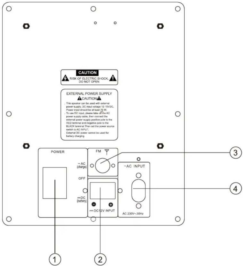 LENCO PMX240 - INSTALLATIE - 1