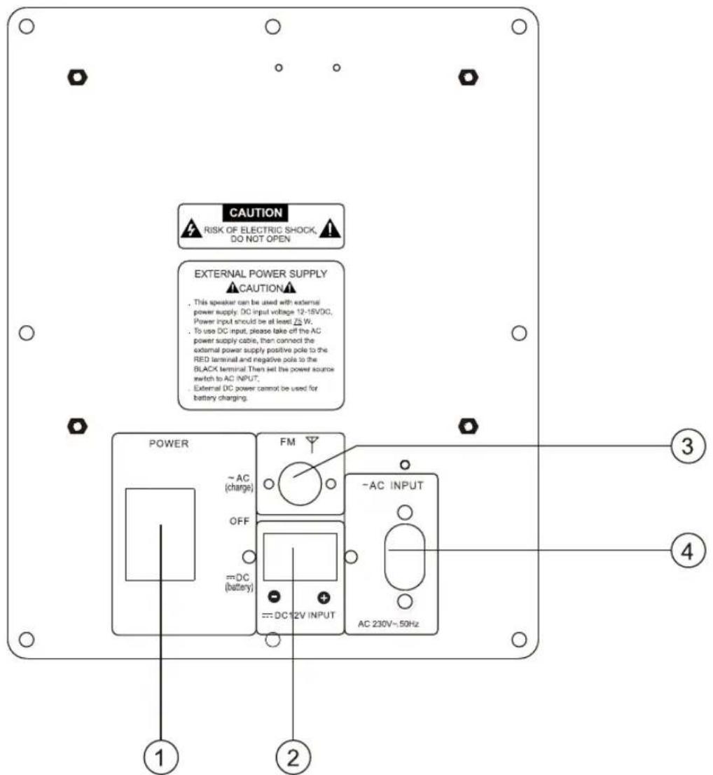 LENCO PMX240 - INSTALLATION - 1