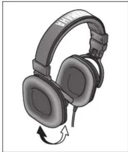 YAMAHA HPHMT8 - Nom et fonction des éléments - 5