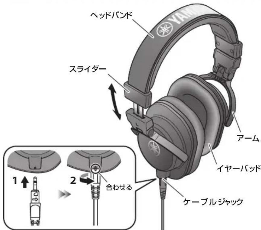 YAMAHA HPHMT8 - 各部の名称と機能 - 1