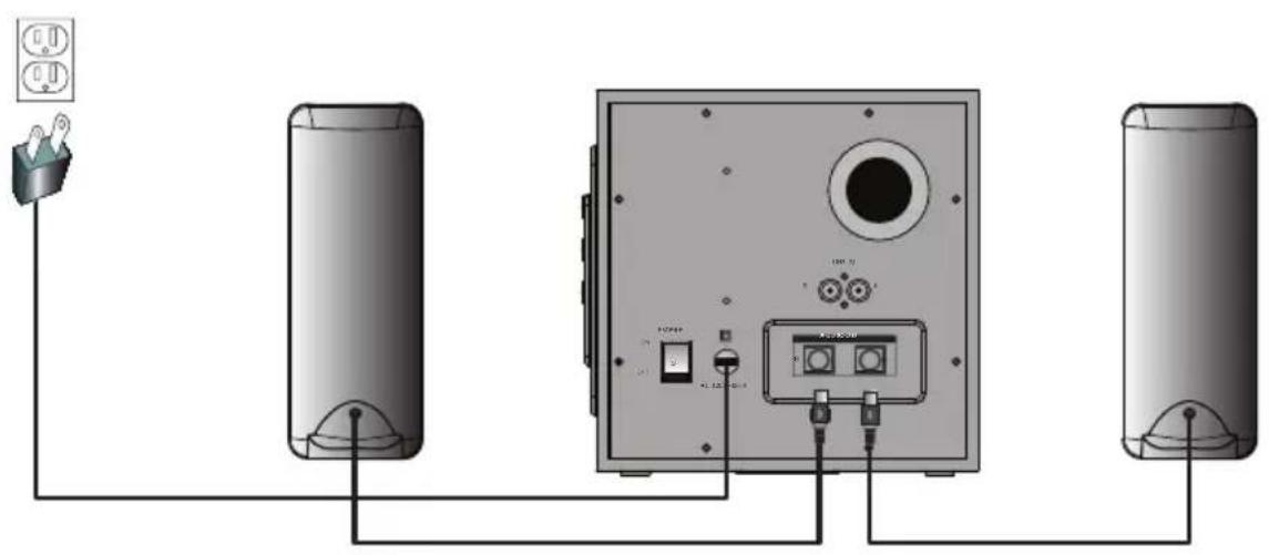 Cyber Acoustics CA3712BT - Getting Started - 2