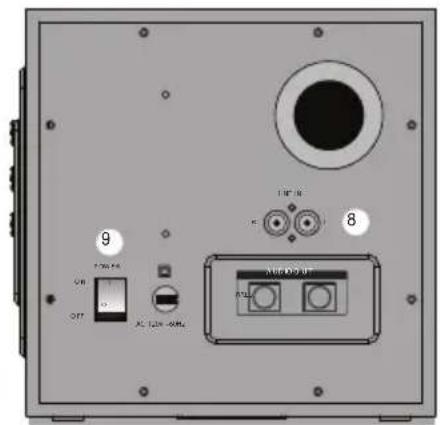 Cyber Acoustics CA3712BT - Panel de control - 2