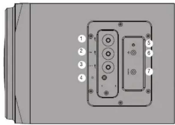 Cyber Acoustics CA3712BT - Panel de control - 1