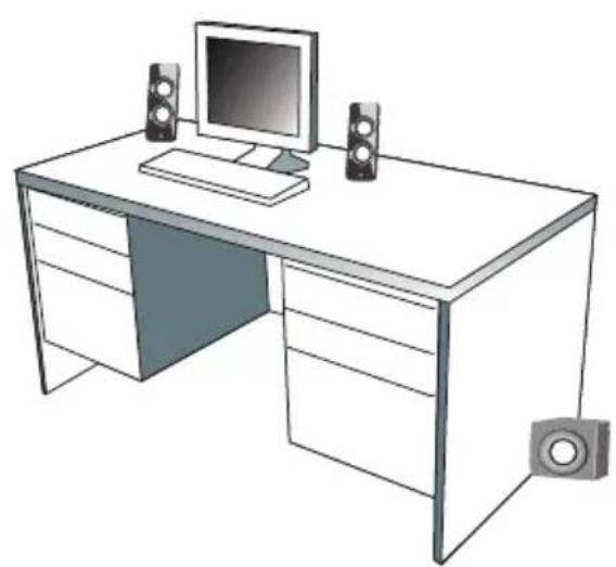 Cyber Acoustics CA3712BT - Placement des enceintes - 1