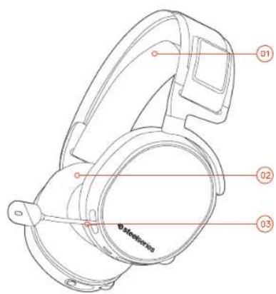 STEELSERIES Arctis Pro - PRODUCT OVERVIEW - 1