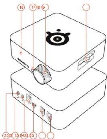 STEELSERIES Arctis Pro - PRODUCT OVERVIEW - 4