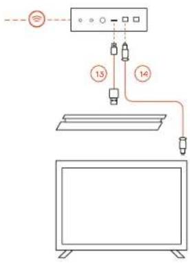 STEELSERIES Arctis Pro - SETUP PS4 SLIM WITH OPTICAL AUDIO - 1
