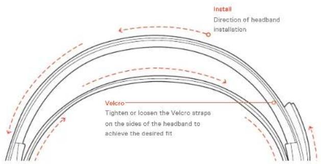 STEELSERIES Arctis Pro - SKI GOGGLE HEADBAND - 1