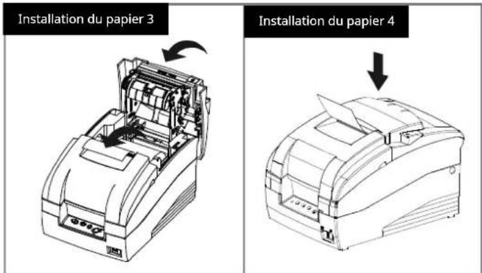 Bixolon SRP275III - Imprimante de reçus thermique SRP-275III - 5
