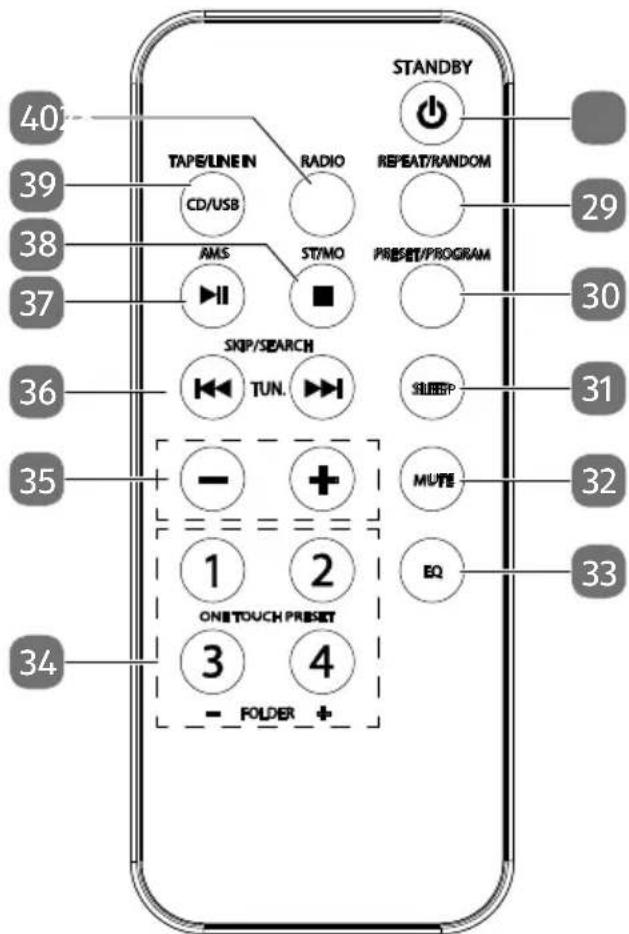 MEDION E64070 - Télecommande - 1