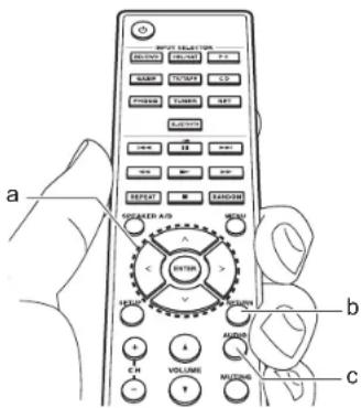 ONKYO TX8250S - Menu AUDIO - 1