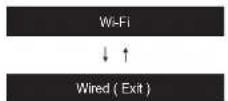 ONKYO TX8250S - Wi-Fi connection settings - 3