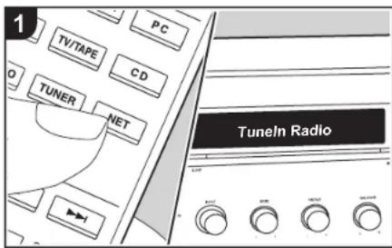 ONKYO TX8250S - Radio por Internet - 1