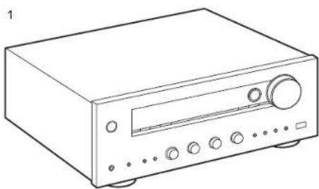 ONKYO TX8250S - Que se enquiryra en la caja - 1