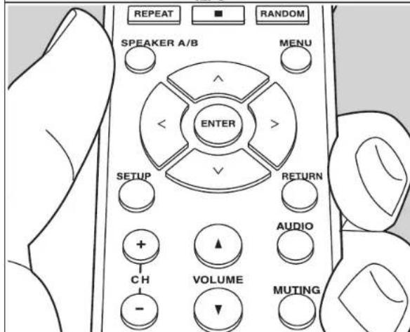 ONKYO TX8250S - > Before Start > Part Names > Install > Initial Setup > Playback - 4