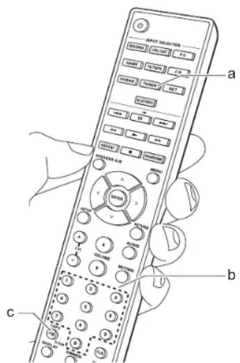 ONKYO TX8250S - Recherche des stations par type de programme - 1