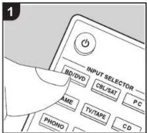 ONKYO TX8250S - Playing audio from a connected device - 1