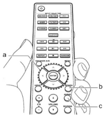 ONKYO TX8250S - Menu AUDIO - 1