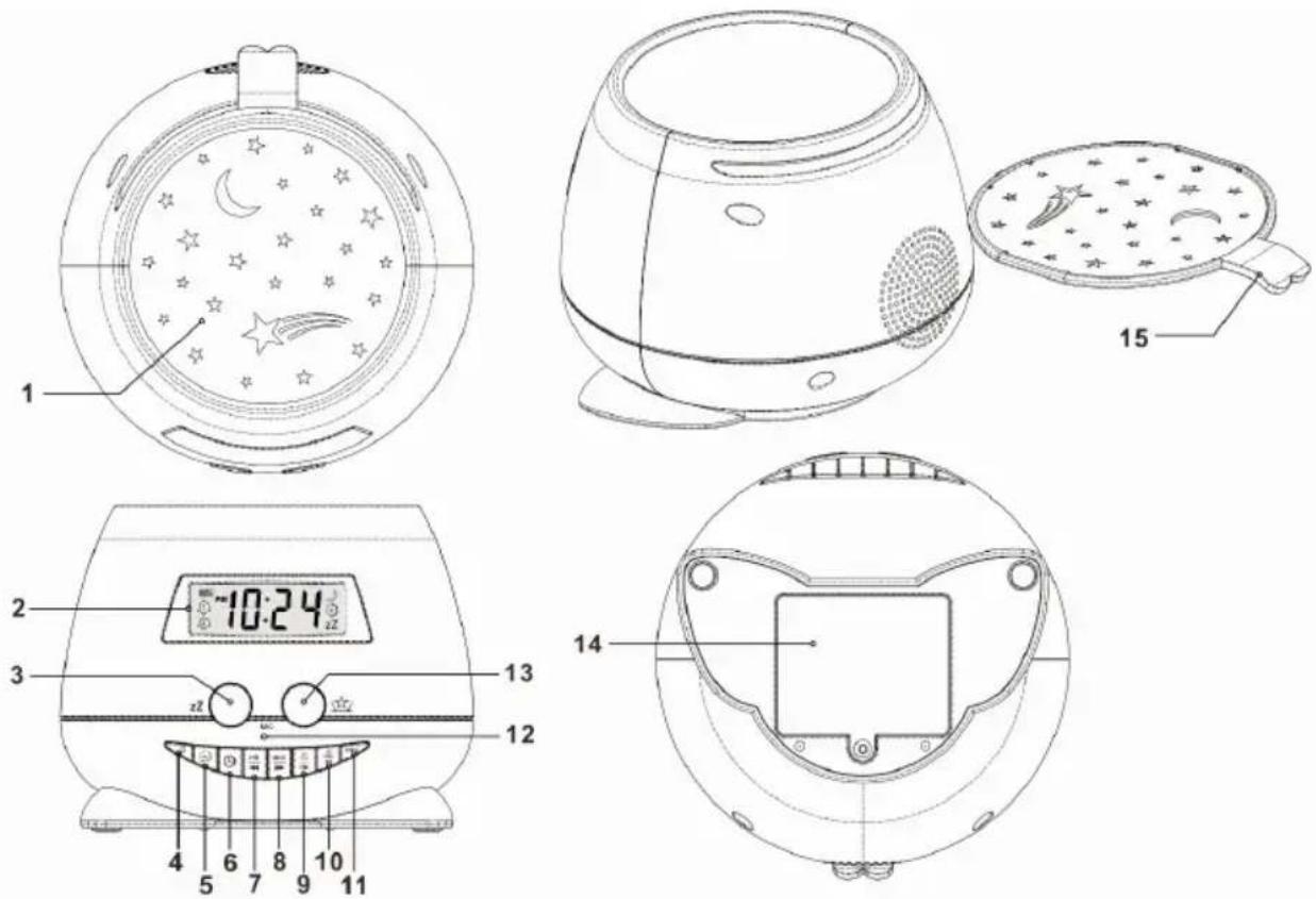 BIGBEN INTERACTIVE RPE - Algemene functies - 1
