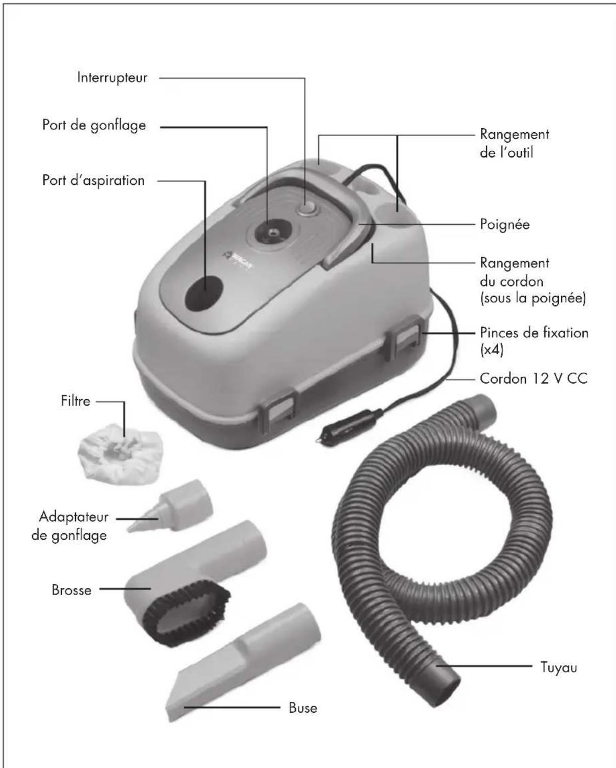 WAGAN 7205 - User's Manual / Manual de Nombre / Guide d'Utilisation - 1