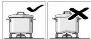 GAGGENAU VG 425 110F - Indicazioni per l'uso - 2