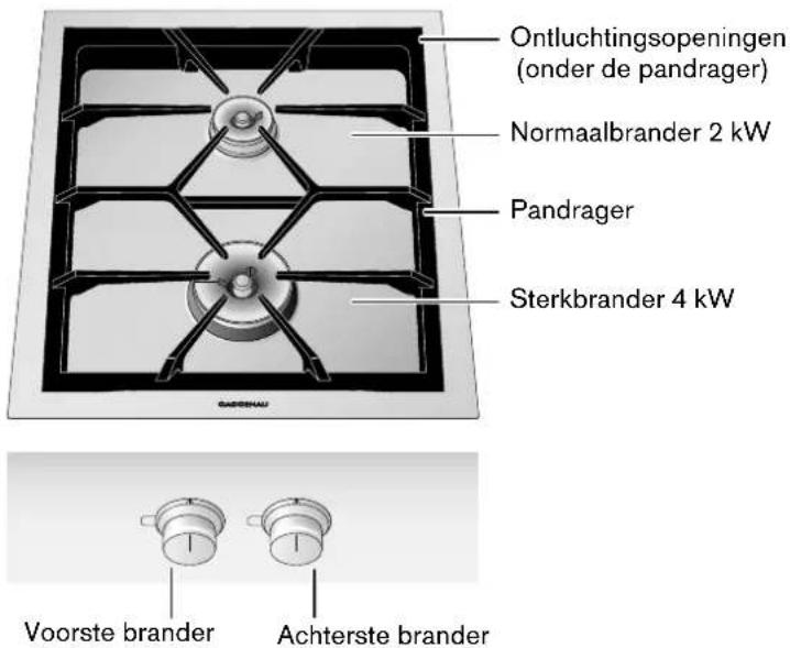 GAGGENAU VG 425 110F - Gaskookplaat - 1