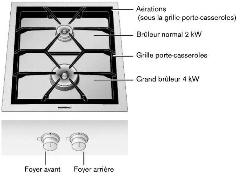 GAGGENAU VG 425 110F - Table de cuisson à gaz - 1