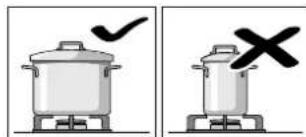 GAGGENAU VG 425 110F - Indicazioni per l'uso - 1