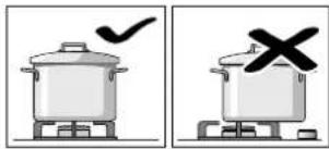 GAGGENAU VG 425 110F - Conseils d'utilisation - 4