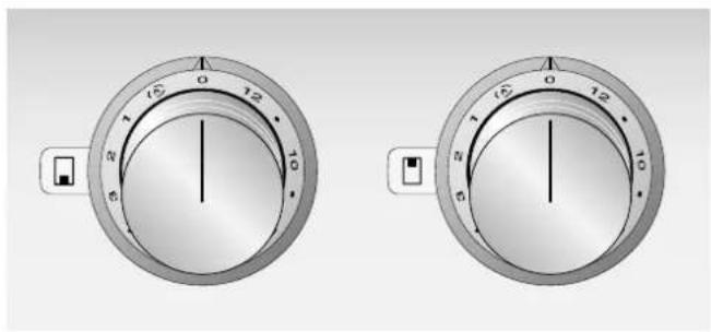 GAGGENAU VG 425 110F - Schakelknoppen - 1