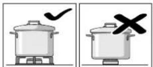 GAGGENAU VG 425 110F - Indicazioni per l'uso - 5