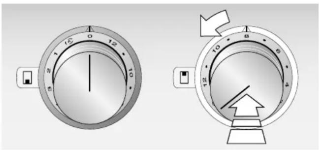 GAGGENAU VG 425 110F - Einschalten - 1