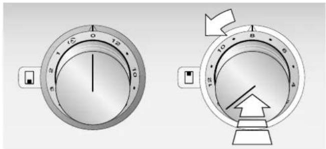 GAGGENAU VG 425 110F - Mise en marche - 1