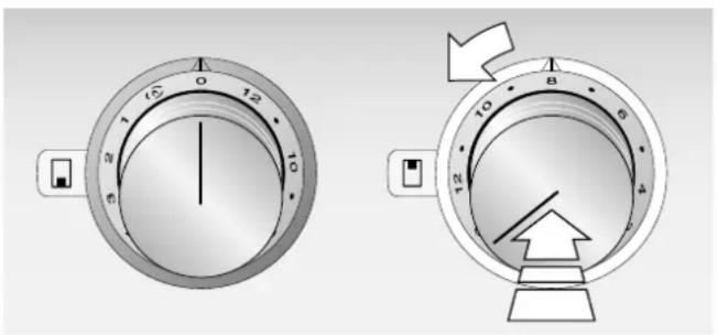 GAGGENAU VG 425 110F - Accendere - 1