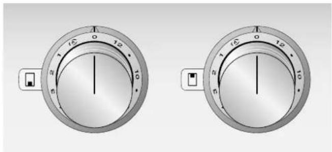 GAGGENAU VG 425 110F - Bedienknebel - 1