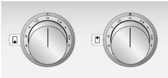 GAGGENAU VG 425 110F - Manettes de commande - 1
